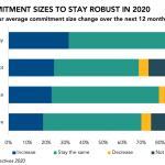 PDI Picks – 1/6/2020