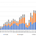 Leveraged Loan Insight & Analysis – 1/6/2020