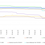 Leveraged Loan Insight & Analysis – 3/16/2020