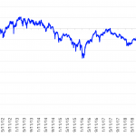 Leveraged Loan Insight & Analysis - 3/23/2020