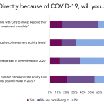 PDI Picks – 3/30/2020