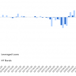 Debtwire Middle-Market – 3/9/2020