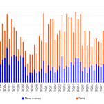 Leveraged Loan Insight & Analysis - 4/13/2020