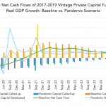 Private Debt Intelligence - 4/6/2020