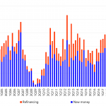 Leveraged Loan Insight & Analysis – 5/18/2020