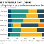 PDI Picks – 6/1/2020