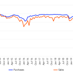 Leveraged Loan Insight & Analysis - 6/15/2020