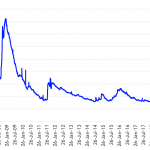 Leveraged Loan Insight & Analysis - 6/22/2020