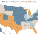 Chart of the Week: States of Play