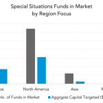 Private Debt Intelligence – 8/17/2020