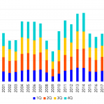 Leveraged Loan Insight & Analysis - 9/14/2020