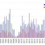 Leveraged Loan Insight & Analysis – 10/12/2020