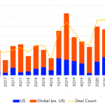 Leveraged Loan Insight & Analysis - 11/16/2020