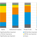 Private Debt Intelligence – 11/16/2020