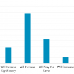 Private Debt Intelligence – 11/30/2020