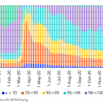 Leveraged Loan Insight & Analysis - 1/18/2021