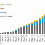 Private Debt Intelligence – 3/29/2021