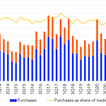 Leveraged Loan Insight & Analysis - 3/8/2021