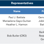 Reorg Credit Intelligence – 4/26/2021