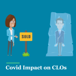 Covid Impact on CLOs