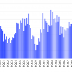 Leveraged Loan Insight & Analysis - 5/24/2021