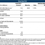 Reorg Credit Intelligence - 5/24/2021