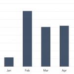 Leveraged Loan Insight & Analysis - 5/31/2021