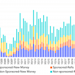 Leveraged Loan Insight & Analysis - 7/12/2021