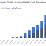 Chart of the Week: It Takes 𝘜𝘯 𝘝𝘪𝘭𝘭𝘢𝘨𝘦