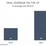 PDI Picks – 4/11/2022