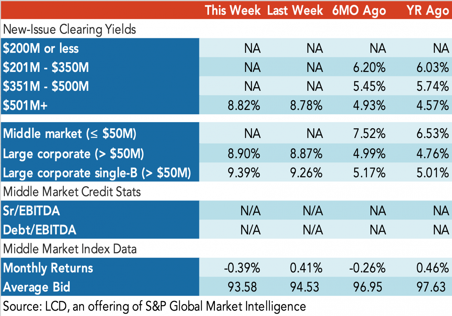 Sept-26-2022-SP-1536x1076 image