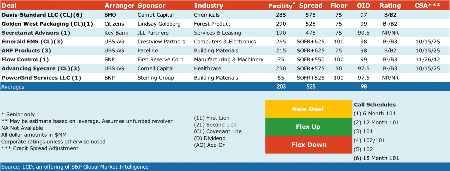 Sept-26-2022-deals-1536x583 image