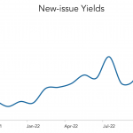 LevFin Insights: High-Yield Bond Statistics – 10/10/2022