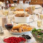 Stat of the Week: Average Cost of a Thanksgiving Dinner*