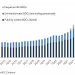 Leveraged Loan Insight & Analysis - 3/27/2023