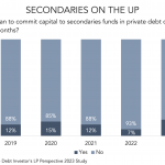 PDI Picks – 4/17/2023