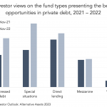 Private Debt Intelligence - 4/3/2023
