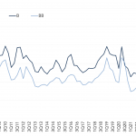 Leveraged Loan Insight & Analysis - 5/15/2023