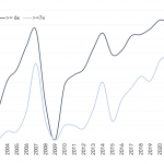 Leveraged Loan Insight & Analysis – 6/12/2023