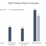 DL Deals: News & Analysis  – 7/24/2023