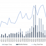 Leveraged Loan Insight & Analysis - 7/24/2023