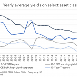 The Pulse of Private Equity – 8/14/2023