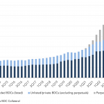 Leveraged Loan Insight & Analysis – 8/14/2023