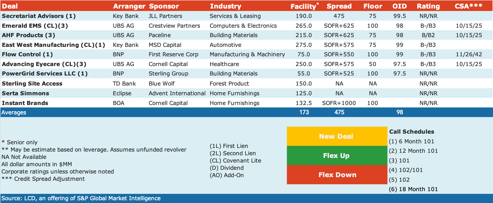 Aug-14-2023-deals