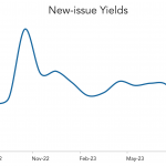 LevFin Insights: High-Yield Bond Statistics - 7/31/2023