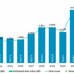 The Pulse of Private Equity – 9/18/2023