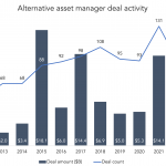 The Pulse of Private Equity – 9/4/2023