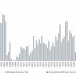 Leveraged Loan Insight & Analysis – 9/11/2023