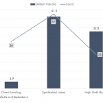 DL Deals: News & Analysis  – 9/4/2023