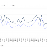 Leveraged Loan Insight & Analysis – 9/4/2023